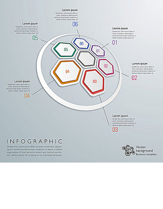 创意六边形图表