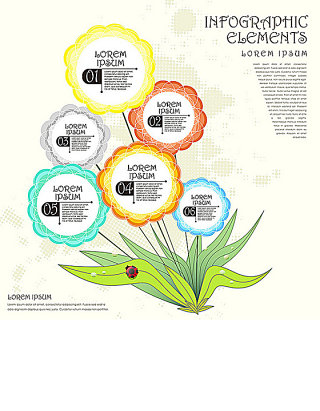 卡通花朵创意图表