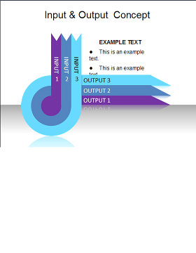 输入输出概念演示PPT图表