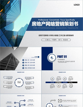 房地产网络营销策划书ppt模板