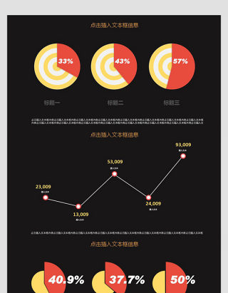 精美扁平化饼形图PPT商务数据图表