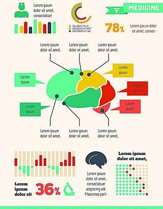 医疗信息图表图片