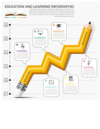 精美铅笔商务 信息图表图片