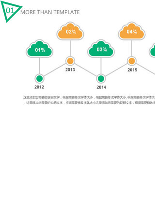 云朵形PPT时间轴模板素材