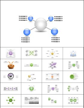 因子关系简约漂亮ppt图表