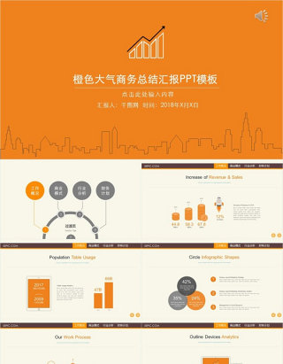 橙色大气商务总结工作汇报计划小结通用PPT模板