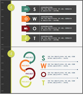 竖向排列SWOT分析说明PPT模板