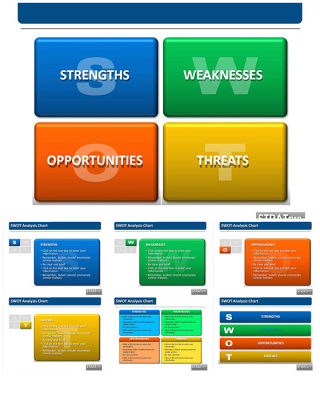swot分析PPT图表模板