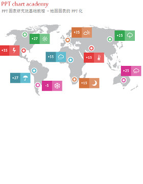 天气预报ppt图表模板