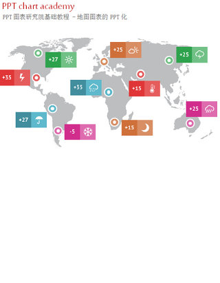 天气预报ppt图表模板
