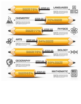精美铅笔商务 信息图表图片