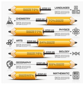 精美铅笔商务 信息图表图片