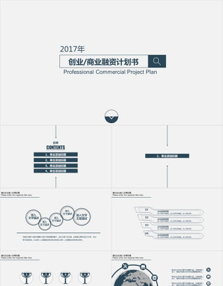 创业PPT 商业融资计划书ppt模板