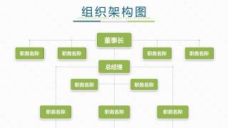 绿色组织结构PPT图表-3