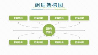绿色组织结构PPT图表-19