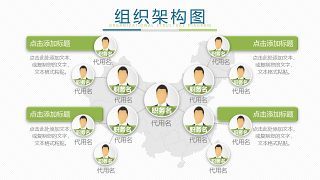 绿色组织结构PPT图表-8