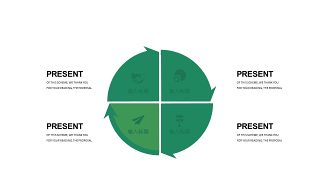 清新绿色数据关系PPT图表-15