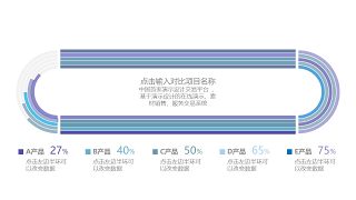 扁平化多彩数据PPT图表-8