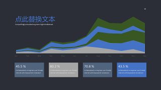 欧美风数据统计分析商务PPT图表10