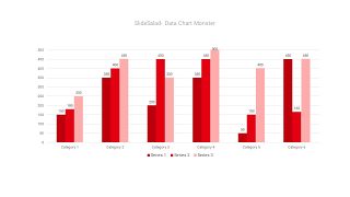 红色数据统计PPT图表-9