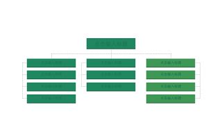 清新绿色数据关系PPT图表-24