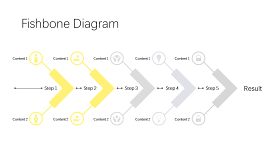 黄灰色鱼骨流程图PPT图表-2