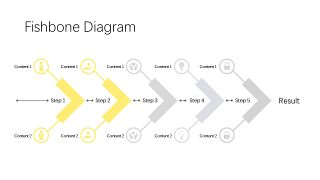 黄灰色鱼骨流程图PPT图表-2