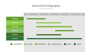 绿色甘特图PPT图表-15