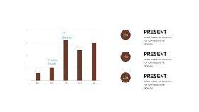 咖啡色数据分析PPT图表-10