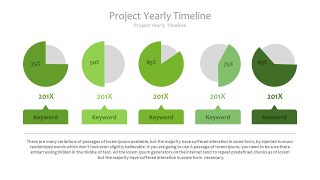绿色时间轴PPT图表-6
