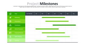 绿色甘特图PPT图表-14
