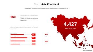 红色世界地图PPT图表-19