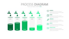 绿色流程图PPT图表-15