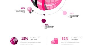 玫红色对比关系立体商务PPT图表-6