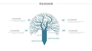 蓝色医学医疗医用PPT图表21