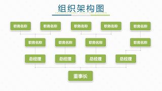 绿色组织结构PPT图表-11