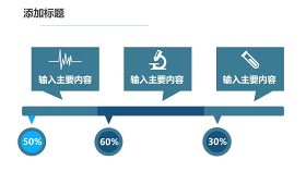 蓝色医学医疗医用PPT图表23