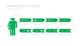 绿色流程图PPT图表-10