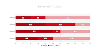 红色数据统计PPT图表-3