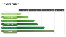绿色甘特图PPT图表-29