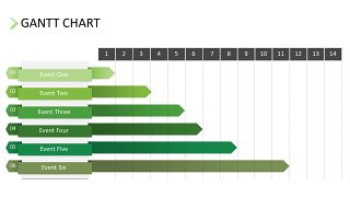 绿色甘特图PPT图表-29