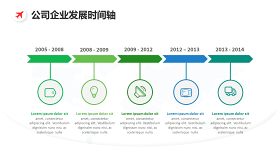 简约公司企业发展时间轴图表设计PPT模板-15