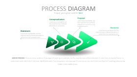 绿色流程图PPT图表-18