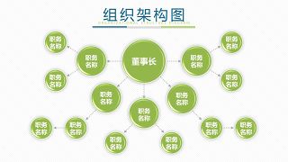 绿色组织结构PPT图表-18