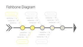 黄灰色鱼骨流程图PPT图表-3