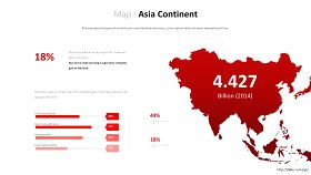 世界地图PPT图表-18