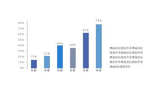 彩色简约汇报数据PPT图表-17