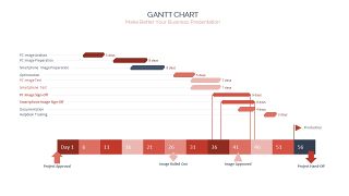 红色鱼骨图和甘特图PPT图表-25