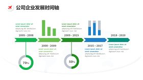 简约公司企业发展时间轴图表设计PPT模板-16