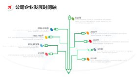 简约公司企业发展时间轴图表设计PPT模板-3